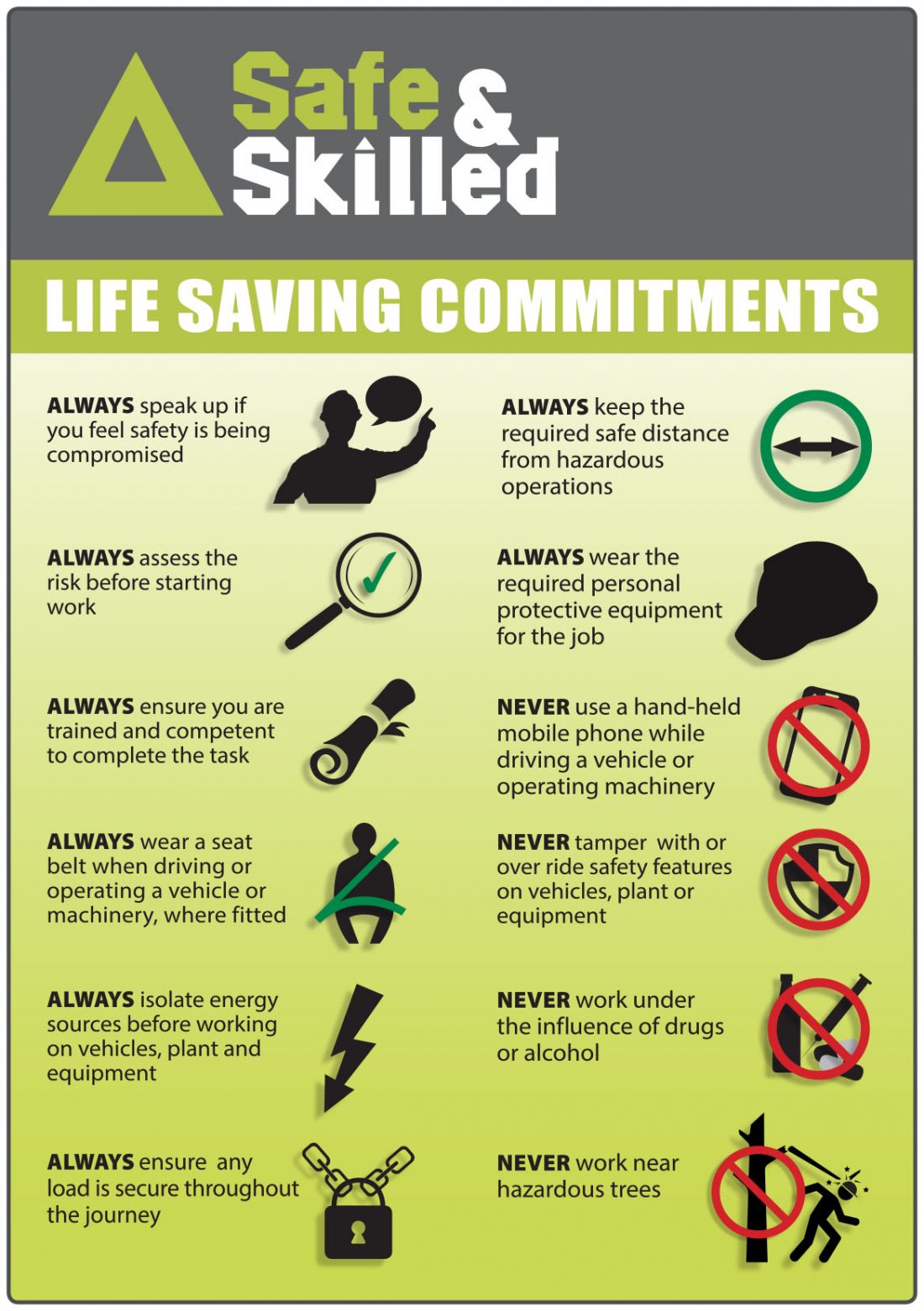 Safe and Skilled Australian Forest Products Association